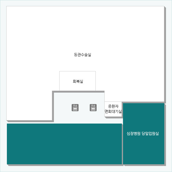 심혈관조영술, 전기생리학 검사 및 시술 등을 받은 환자분을 집중 관찰하기 위한 당일입원실입니다.