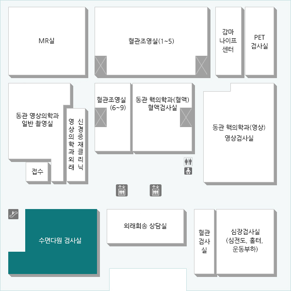 운영 시간 : 평일 17:00 ~ 09:00 (잠을 자면서 시행하는 검사입니다)