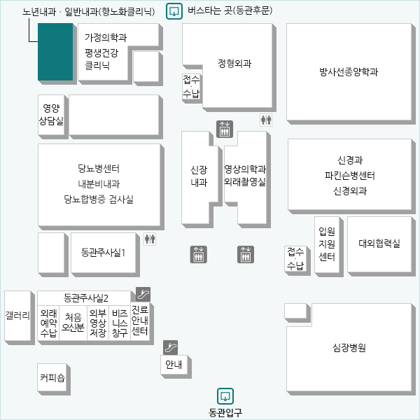 노인환자의 특성에 맞는 환자치료 및 관리에 중점을 두고, 급성 질환뿐 아니라 만성, 복합적인 내과적 문제와 질환에대하여 이를 적극적으로 치료하고 관리하는 과입니다.