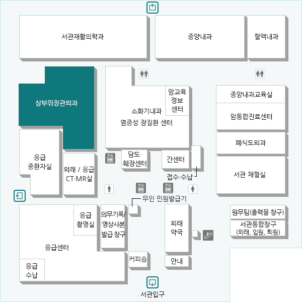 위암, 상부위장관 질환이 있는 환자에게 내과적인 약물 요법이 아닌 수술을 통하여 염증 종양 등을 치료하는 과입니다.