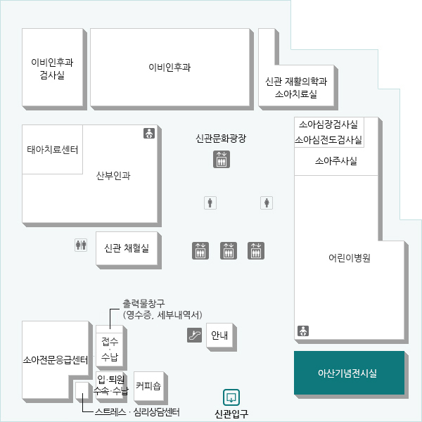 초대 아산사회복지재단 이사장인 고 정주영 회장을 기념하는 전시실입니다.