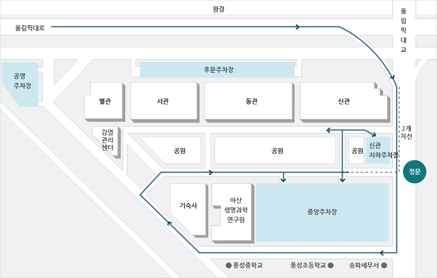 병원 진입로 혼잡시 우회 방법